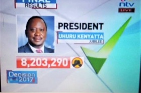 Madzia, are you in Kenya now?